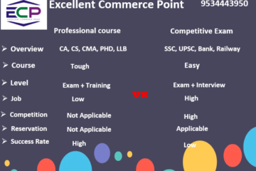 Professional Course vs Competitive
