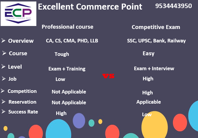 Professional Course vs Competitive