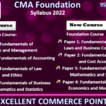 CMA Foundation Syllabus 2023