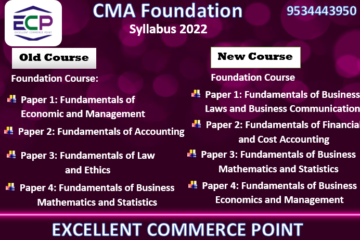 CMA Foundation Syllabus 2023