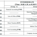 CMA Intermediate Date Sheet