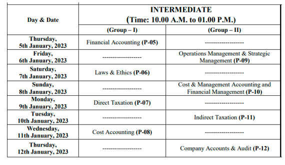 CMA Intermediate Date Sheet