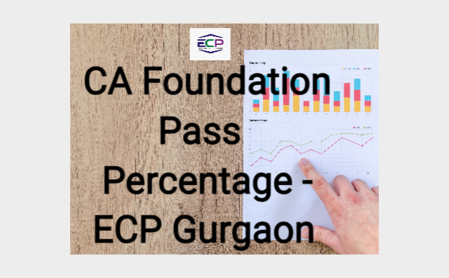 CA Foundation Pass Percentage