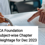 CA Foundation Subject-wise Chapter Weightage for Dec 2023