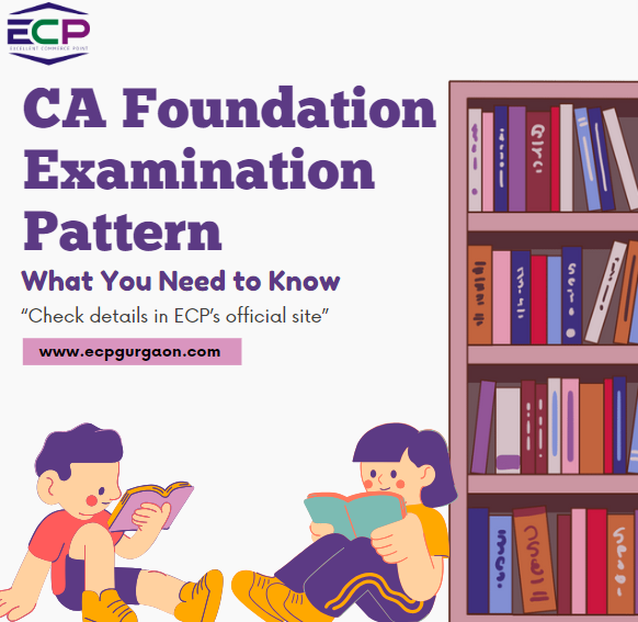 CA Foundation Examination Pattern: What You Need to Know