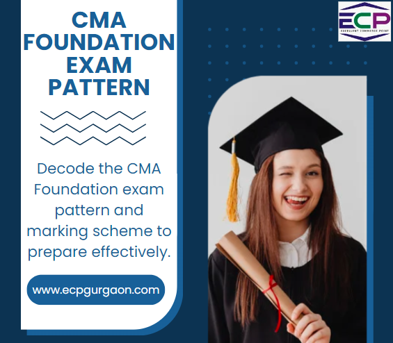 CMA Foundation Exam Pattern: Decoding the Marking Scheme
