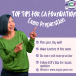 Best CA Foundation Coaching Classes in Gurgaon